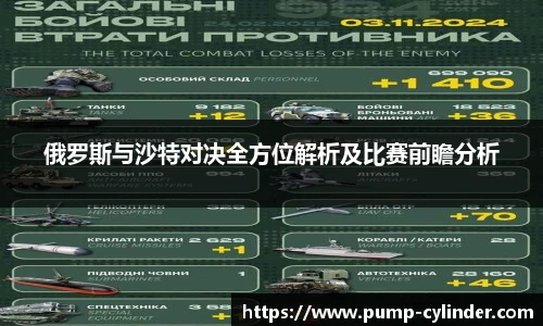俄罗斯与沙特对决全方位解析及比赛前瞻分析
